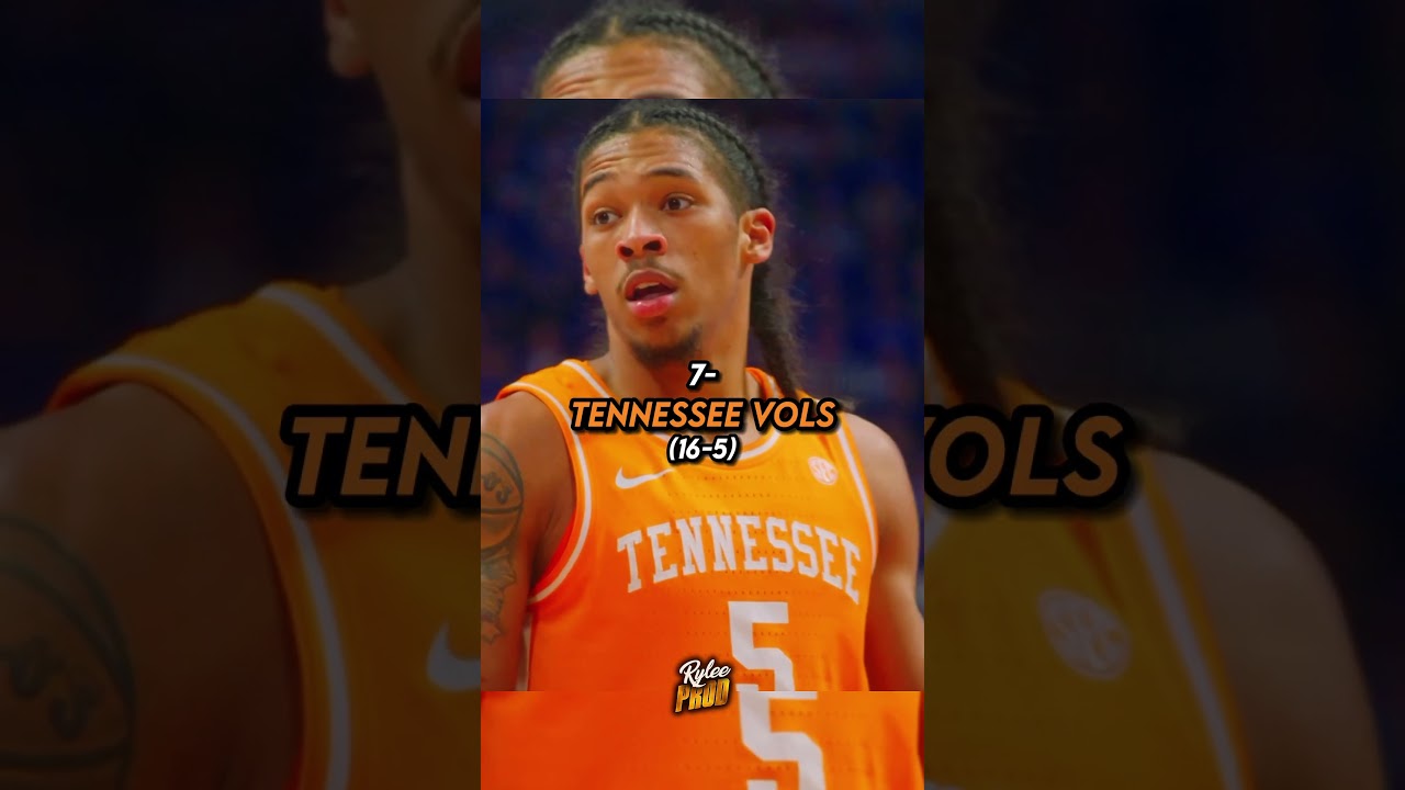 My Top 8 March Madness Contenders. 