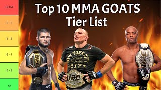 Ranking The Top 10 MMA GOATS. The Debate Is OVER! Tier List