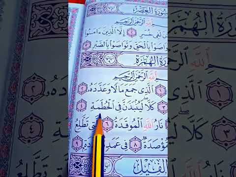 ويل لكل همزة لمزة سورة الهمزة بصوت الشيخ ماهر المعيقلي