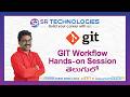 Git Workflow Hands-on Session in Telugu | Complete Practical Guide | Learn Git Workflow | SR Techhub