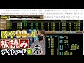 【押し目かいってこいか】株のデイトレード予習ライブ