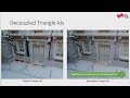 Radiance Caching with On-Surface Caches for Real-Time Global Illumination