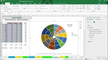 Microsoft Excel 2016 : Customize doughnut, bubble, and radar charts in Microsoft Excel 2016
