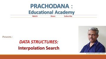 Interpolation Search