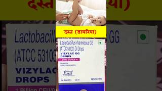Vizylac Gg Drops Vizylac Gg Uses In Hindi Vizylac Gg Drops Uses In Hindi Vizylac Uses In Hindi