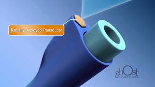 Ghost Productions - TE Connectivity Medical - Ultra Device