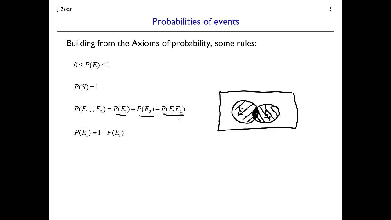 Probability review #1: Set theory - YouTube