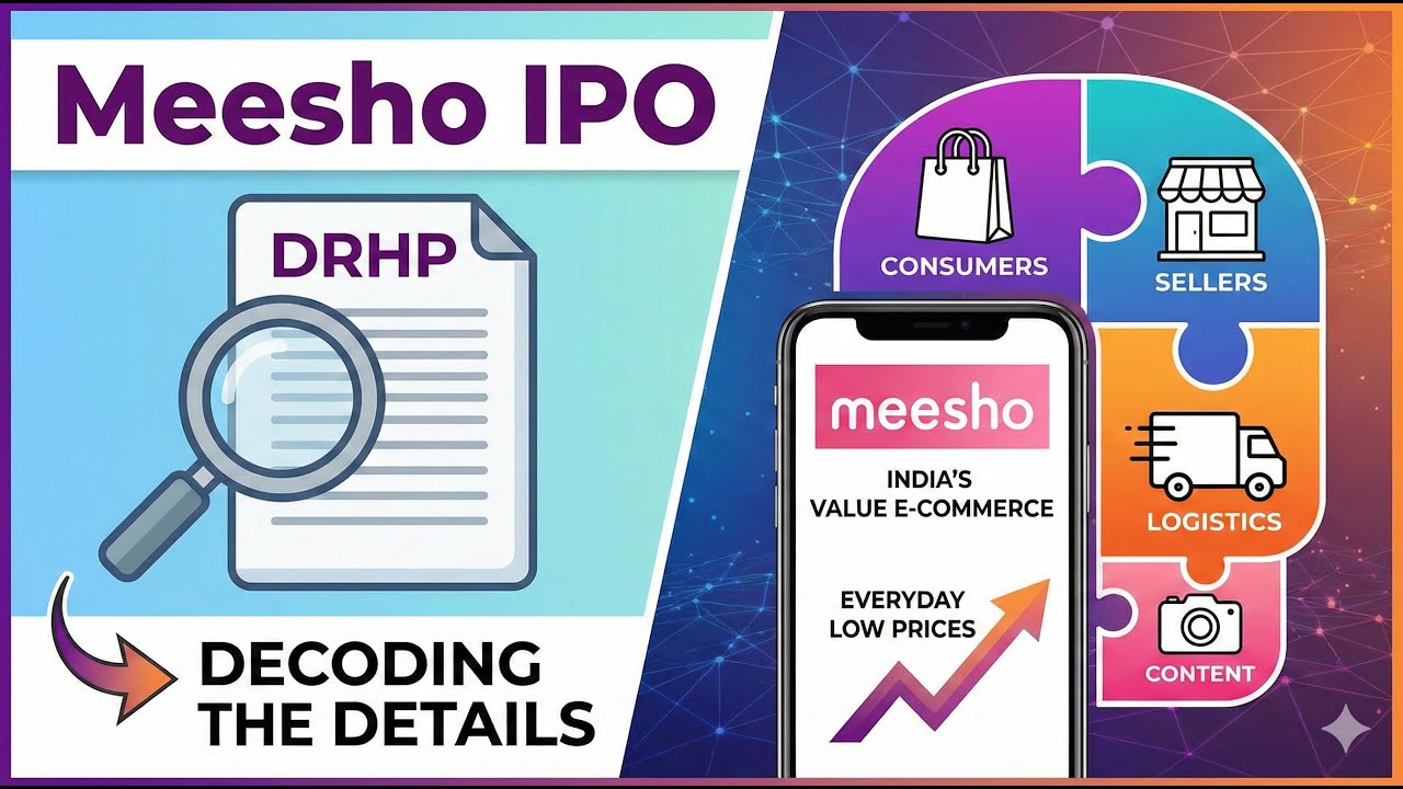 Meesho IPO: Don’t Buy Until You Watch This! DRHP Decoded | The Market Decoded