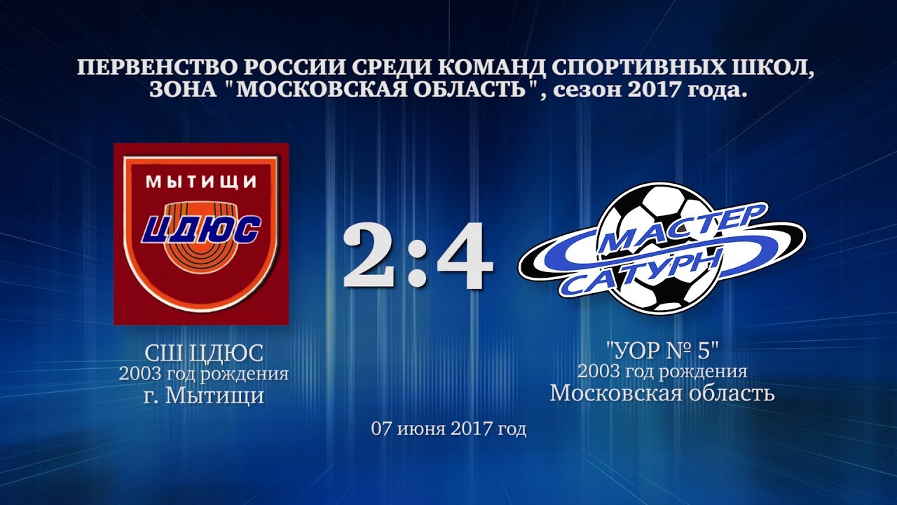 мастер сатурн фк Голы матча команды 2003 г.р. 07 июня 2017 год.