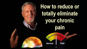 Chronic Pain Relief 3: How to Overcome It