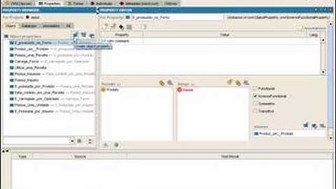 Model-driven Architecture - Building An (Ontology) Application Domain using Stanford Protégé tool