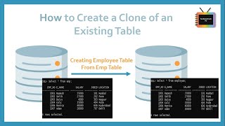 How to create a new table from an existing one | Create a clone of an existing table | TechnonTechTV Create Duplicate Oracle Table Using Sql Copy A Table Express Edition Tutorial Learn Sql