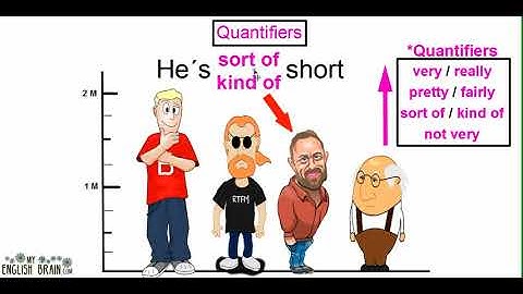 Book 1, Unit 9 Part 1 - Describing People