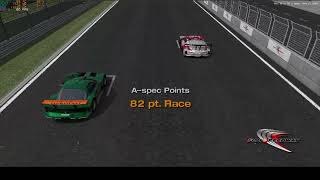 03' Nissan XANAVI NISMO GT-R (JGTC) (Gran Turismo 4)