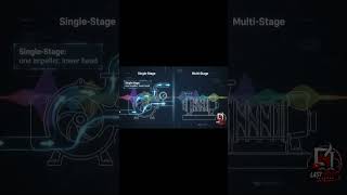 Why Use a Multi-Stage Pump? Interview Question Decoded