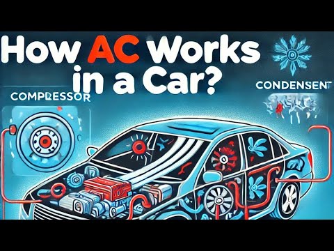 How car AC works / Animation (Tamil) Explaining - YouTube