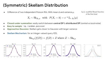 The Skellam Mechanism for Differentially Private Federated Learning