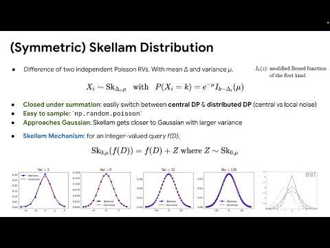 The Skellam Mechanism
