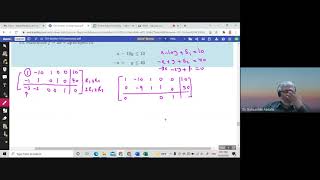 4.3 The Simplex Method: Maximization (Exercises part II)