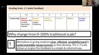 UA Parent Education Webinar: Standards-Based Grading