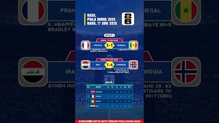 Hasil Piala Dunia 2026 Hari Ini - Prancis vs Senegal | Klasemen Piala Dunia Terbaru