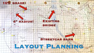 How to create a WELL-PLANNED layout! | Project Layout Ep.1