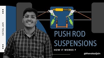 Pushrod Suspension geometry | How pushrod suspension works ? | Formula 1 Suspensions