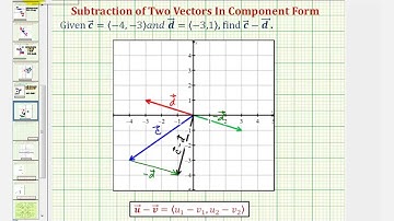 Ex: Find the Difference of Two Vectors in Component Form