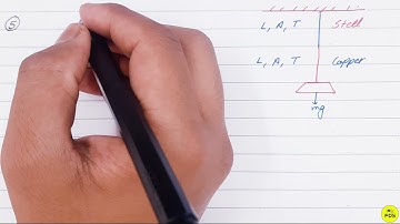 hc verma solution  some mechanical properties of matter hcv question 5 solutions free doubt solution