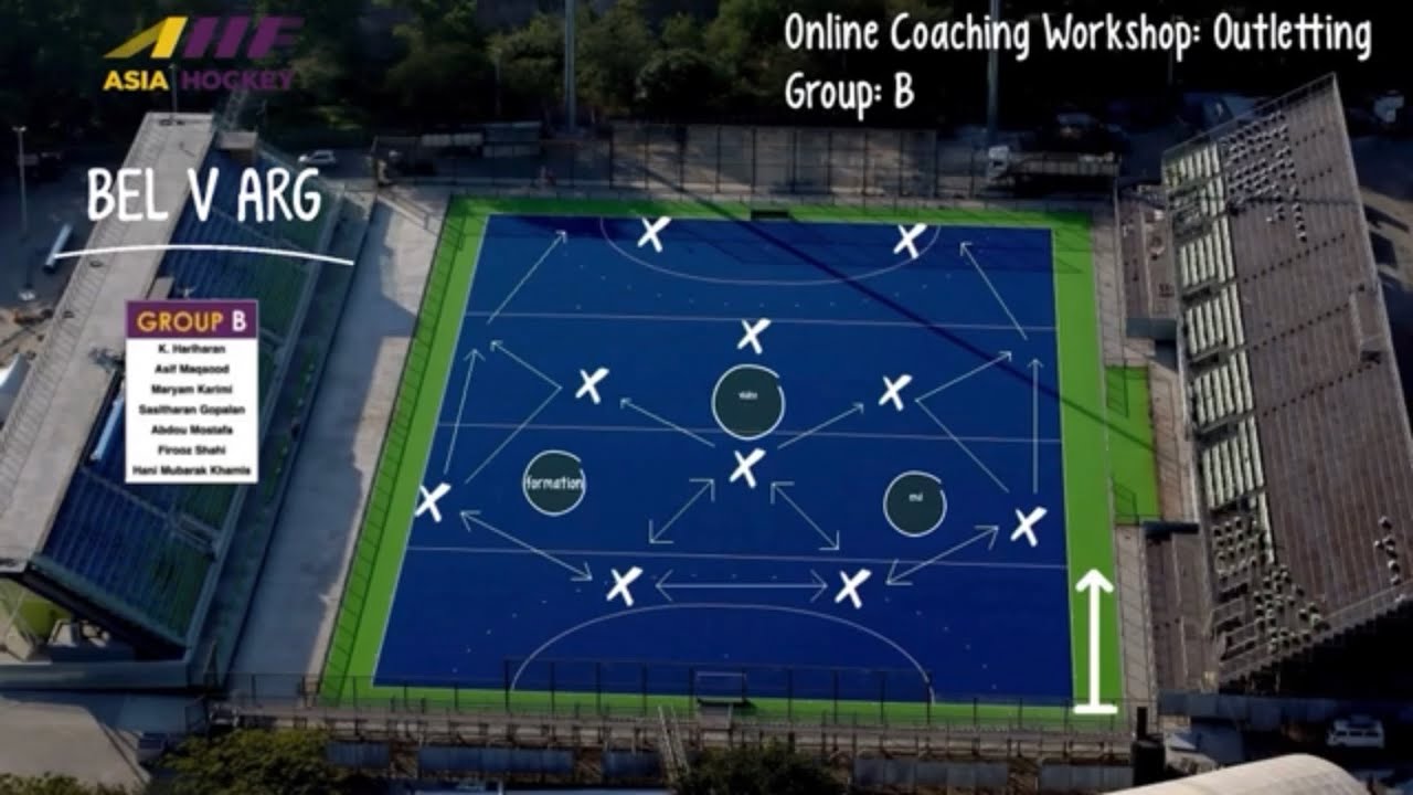 Outletting presentation