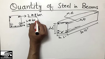 Quantity of Steel and Concrete in R.C.C Beam