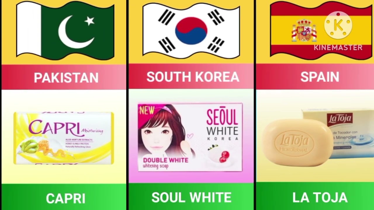 Soap From Different Countries