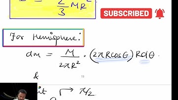MOMENT OF INERTIA | HOLLOW SPHERE