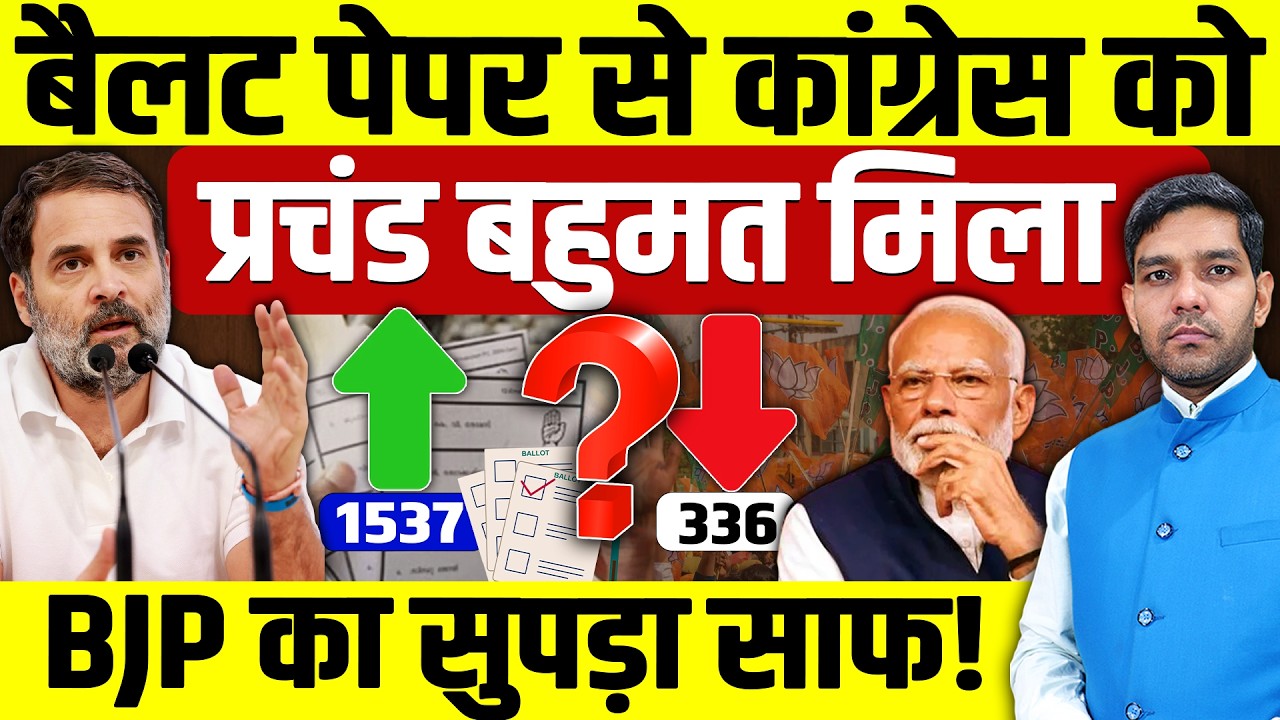 Congress vs BJP Results: बैलट पेपर से कांग्रेस को प्रचंड बहुमत! | BJP का सुपड़ा साफ हुआ!| Dharmendra