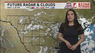 Mostly cloudy skies today, light rain possible tonight