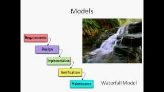 002 Systems Life Cycle Introduction