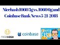 Nicehash 1060 3g vs 1060 6g and Coinbase Bank News 5-21-2018