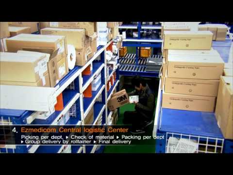 Integrated Hospital Logistics ( 4 PL / SCM)