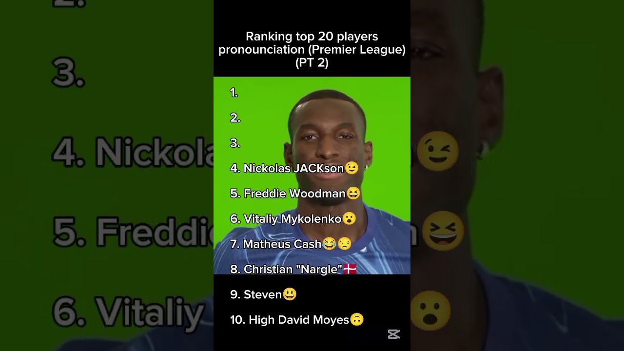 Ranking Top 20 Players Pronounciations Pt2 
