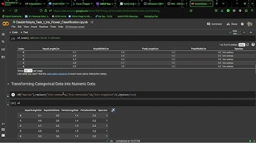 Oasis Infobyte Internship | Data Science | Task #1 Iris Flower Classification