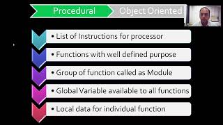 Full Overview of Object Oriented Programming Guide