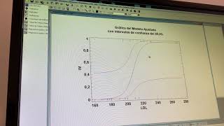 Statgraphics. Logistic Regression
