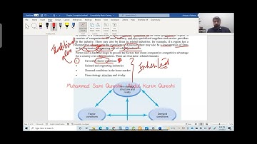 Strategy and performance Measurement |SPM| CFAP| CA|CFAP3 pac Sir Attiq ur rehman Lecture 6