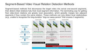 Beyond Short-Term Snippet: Video Relation Detection With Spatio-Temporal Global Context