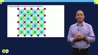 Assembling a Quantum Processor | QuTech Academy