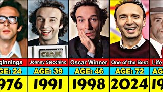 Roberto Benigni Transformation From 24 to 72 Year Old