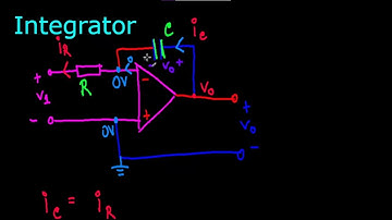 Integrator (Configuration, Formula Derivation, and Practice)
