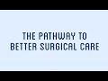 Perioperative Medicine – Pathway to Surgical Care