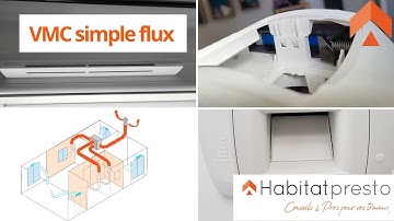 VMC simple flux : fonctionnement, prix, installation, utilisation