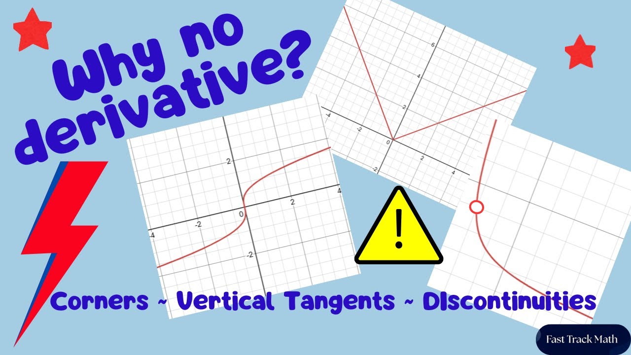 Углы, вертикальные касательные и разрывы | Что нарушает дифференцируемость?